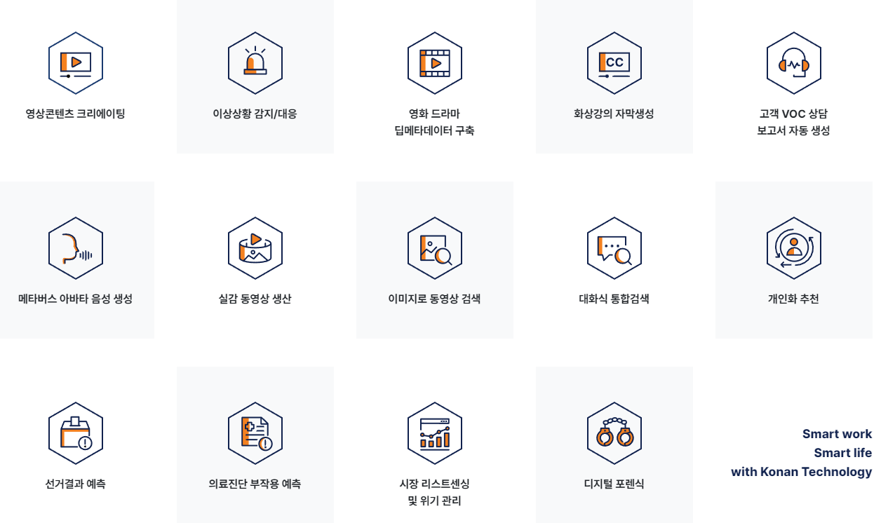 코난테크놀로지 상품