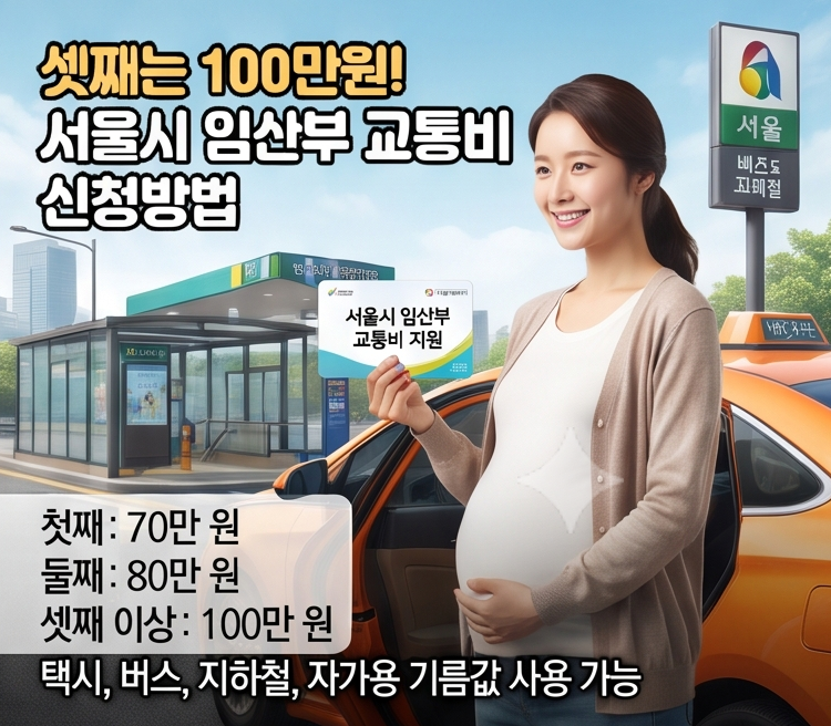 2026 성동구 출산지원금 완벽정리 ❘ 셋째 1,000만원부터 첫째 혜택까지