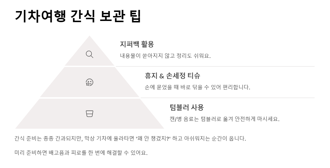 기차여행 간식 추천 리스트! 기차 안에서 먹기 딱 좋은 간식 모음