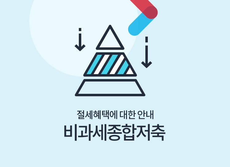 저축은행 순위