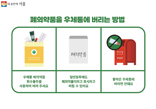 폐의약품-버리기