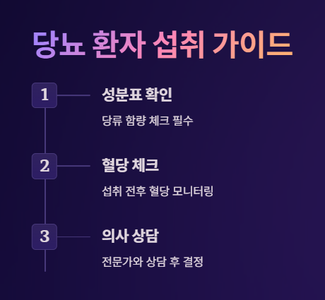 흑염소 진액 당뇨환자 먹는 법