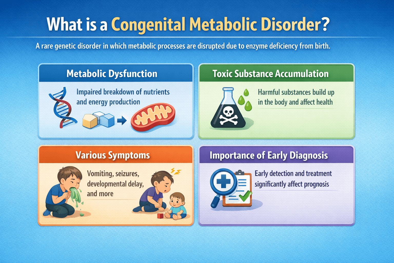 선천성 대사이상증