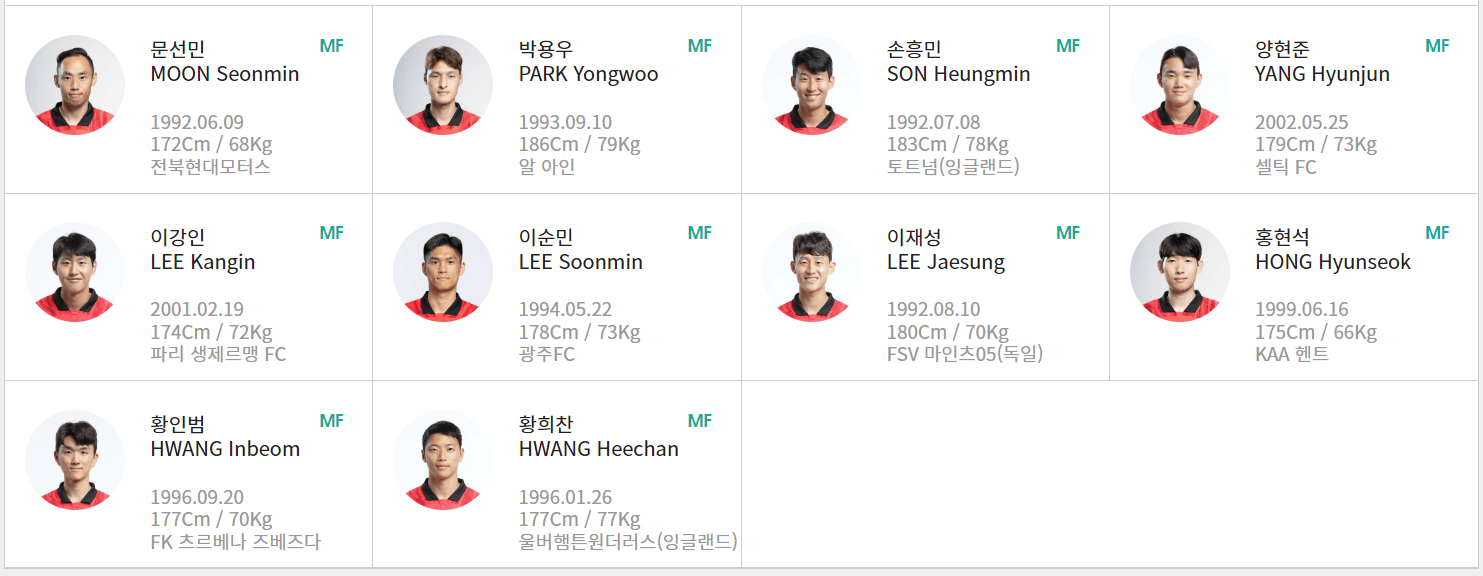 2023 카타르 아시안컵 국가대표팀 경기 일정 조편성 명단