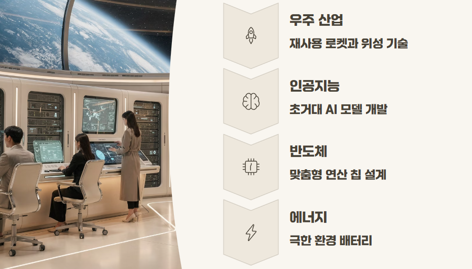 스페이스 X xAI합병