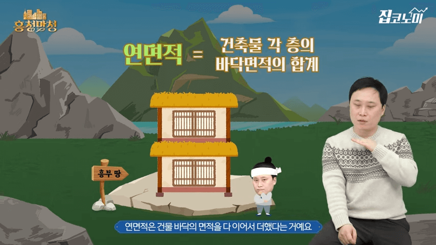 건폐율 용적율