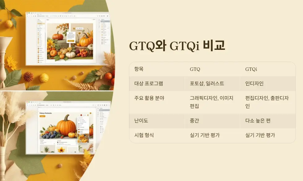 GTQ와 GTQi의 차이는?