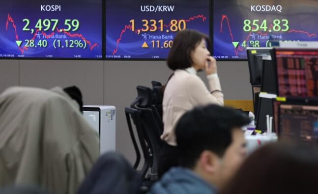 16일 오후 서울 중구 하나은행 딜링룸 현황판에 코스피 지수-연합뉴스 출저