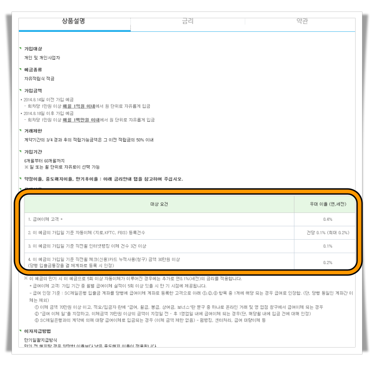 두드림적금 우대금리 조건