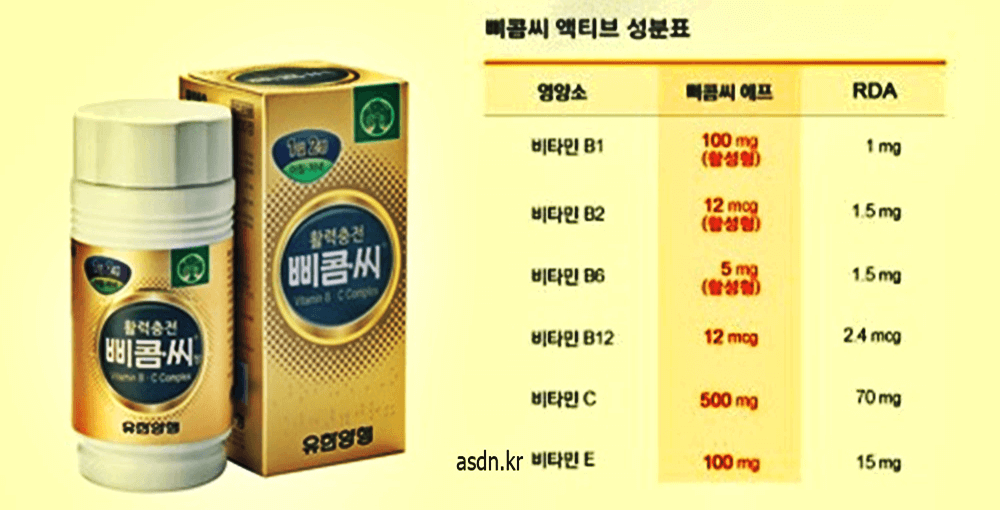 삐콤씨 효능 효과,성분,가격,부작용 총정리