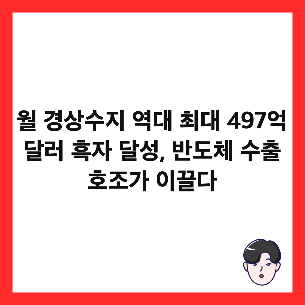 μ κ²½μμμ§ μλ μ΅λ 497μ΅ λ¬λ¬ νμ λ¬μ±, λ°λ체 μμΆ νΈμ‘°κ° μ΄λλ€ μΈλ€μΌ