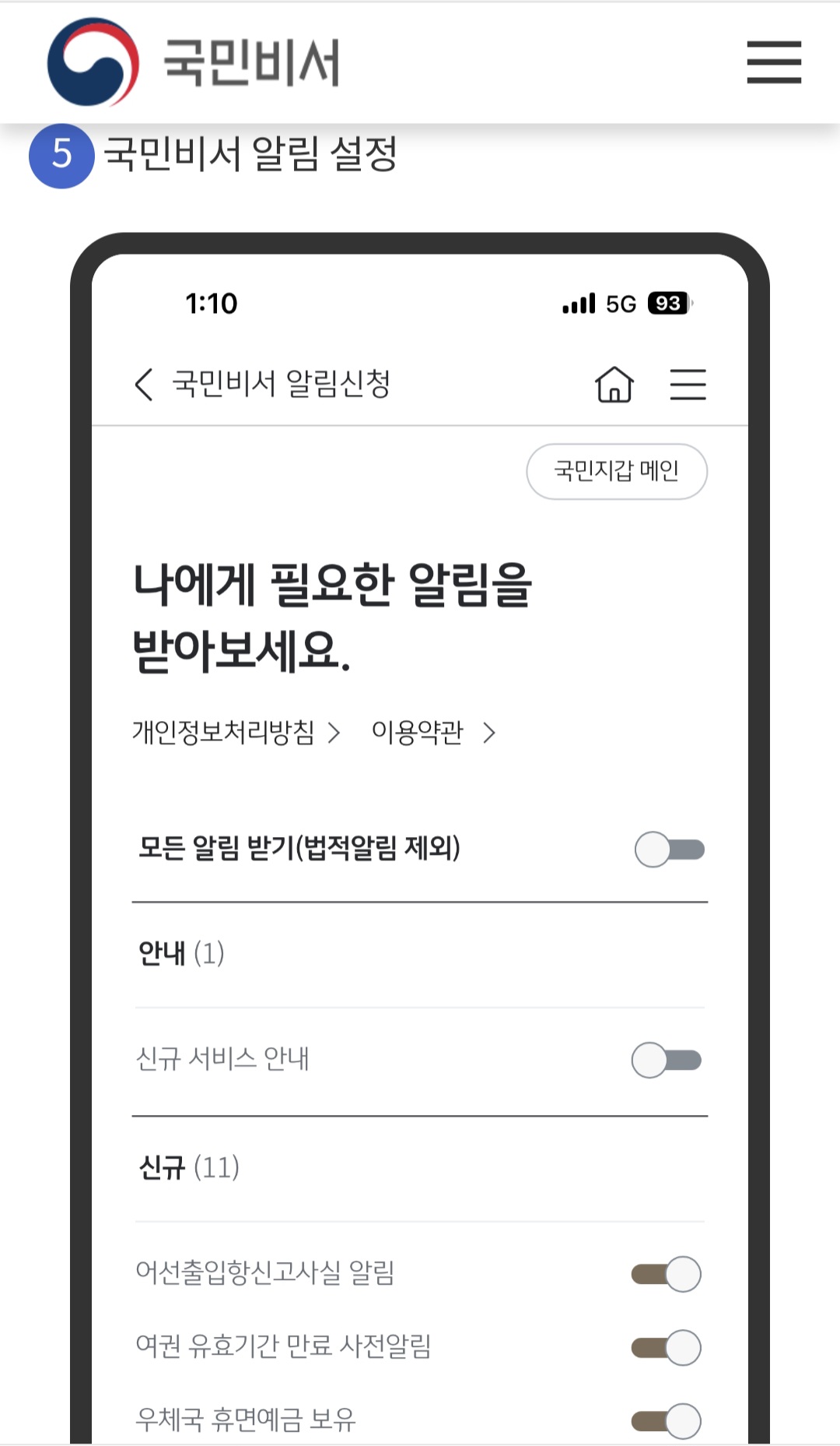 국민비서