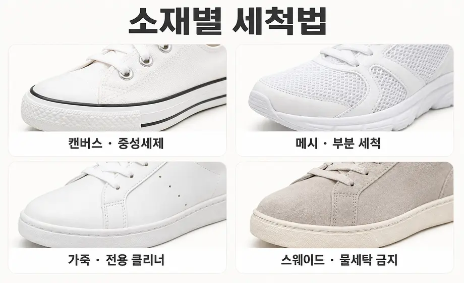 캔버스 메시 가죽 스웨이드 운동화 소재별 세척법
