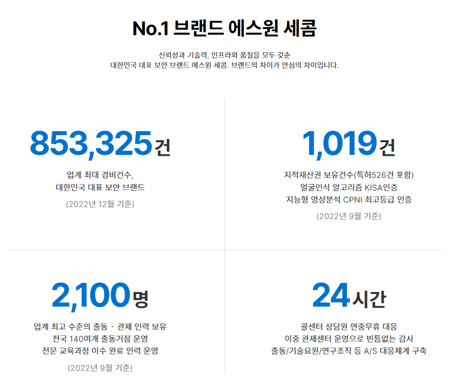 에스원-연봉-합격자 스펙-신입초봉-외국어능력