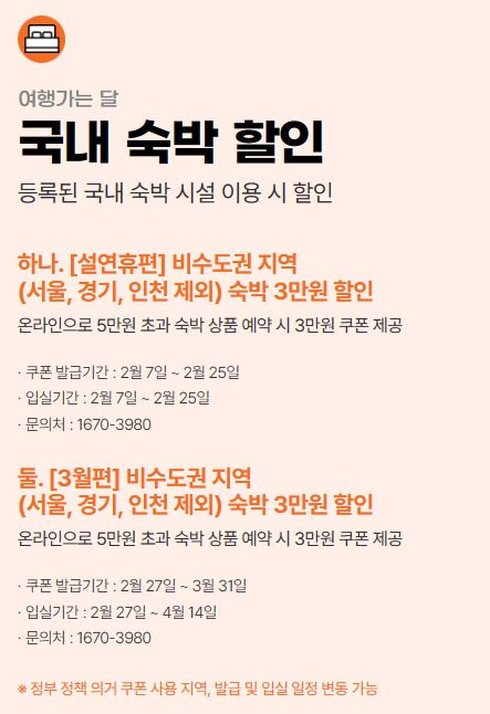 [2024 대한민국 숙박세일 페스타] 정보