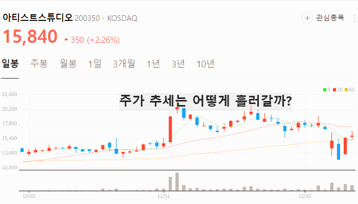 한동훈 관련주 대장주 테마주 TOP10 : 대선후보