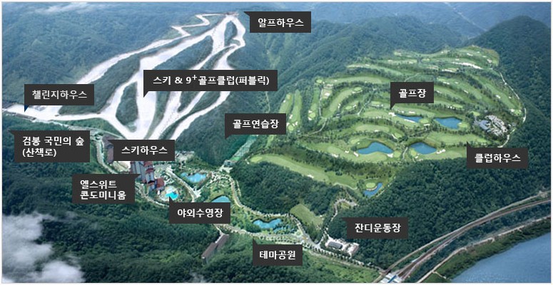 콘도