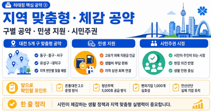 허태정 대전시장 당선자 프로필&middot;공약 쉽게 정리