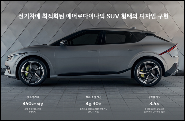 기아-EV6-이미지
