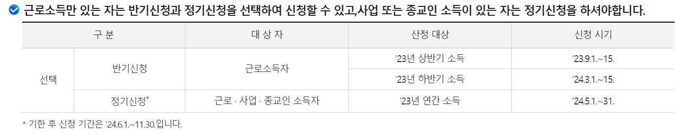 근로장려금 지급 일정