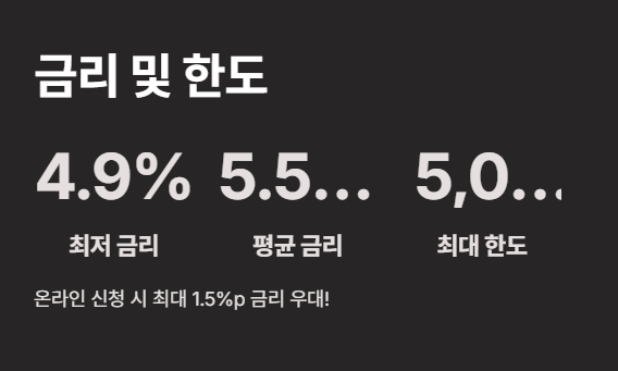 새마을금고-햇살론-대출자격-대출금리-신청방법
