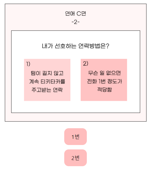 테스트잇 연애 사용설명서 테스트