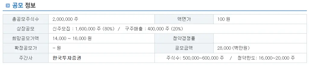 에이유브랜즈 공모주 정보