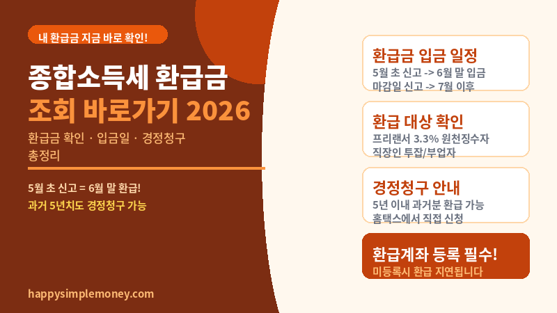 종합소득세 환급금 조회 바로가기 2026 - 환급금 확인하는 방법