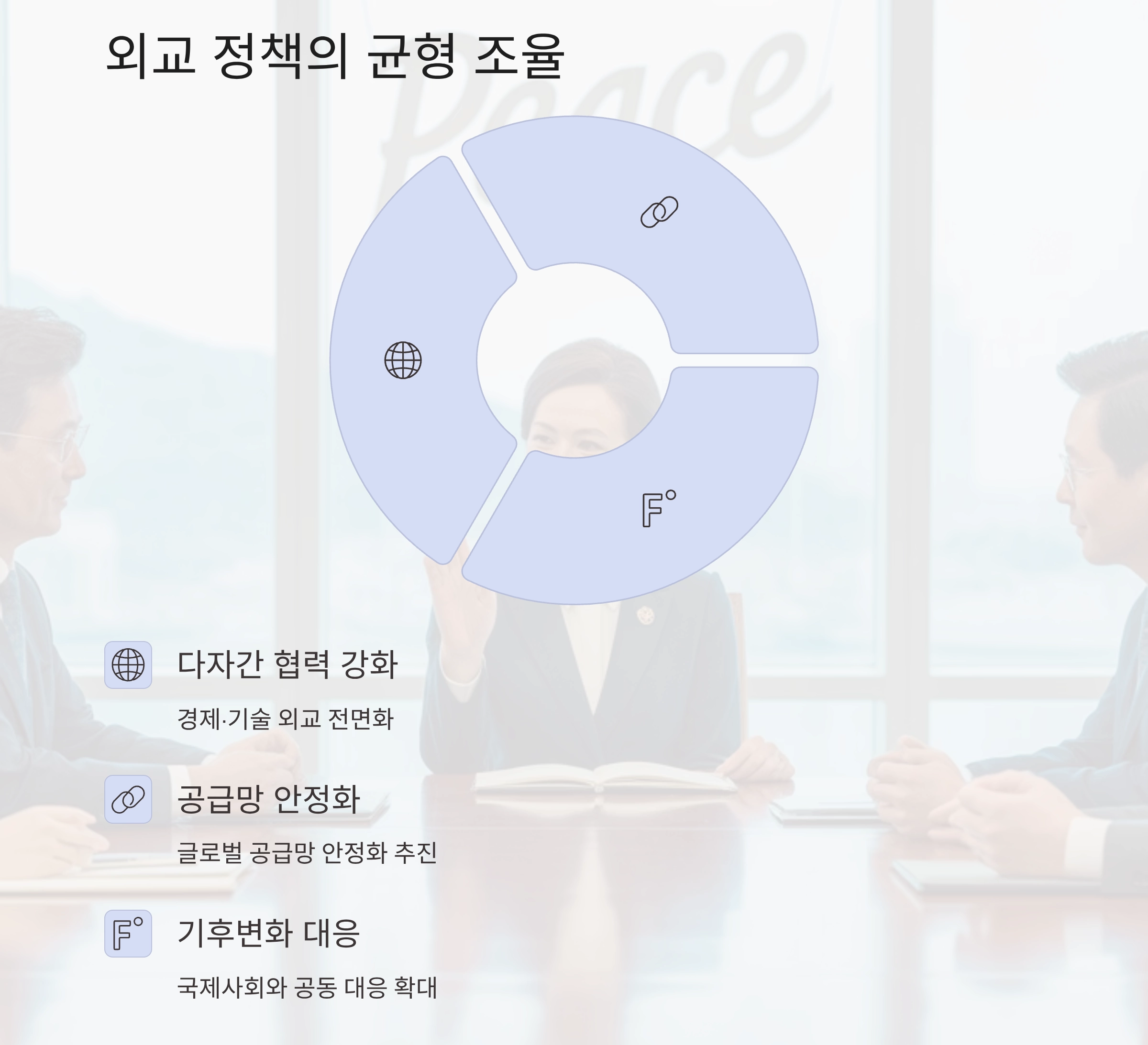 정권 교체 후 달라진 정책 지도 한눈에! 이재명 정부 핵심 변화 총정리