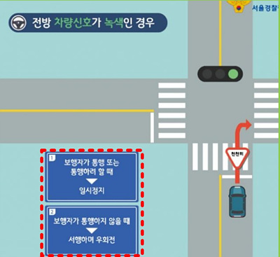 전방신호가 녹색인 경우 우회전 방법 사진