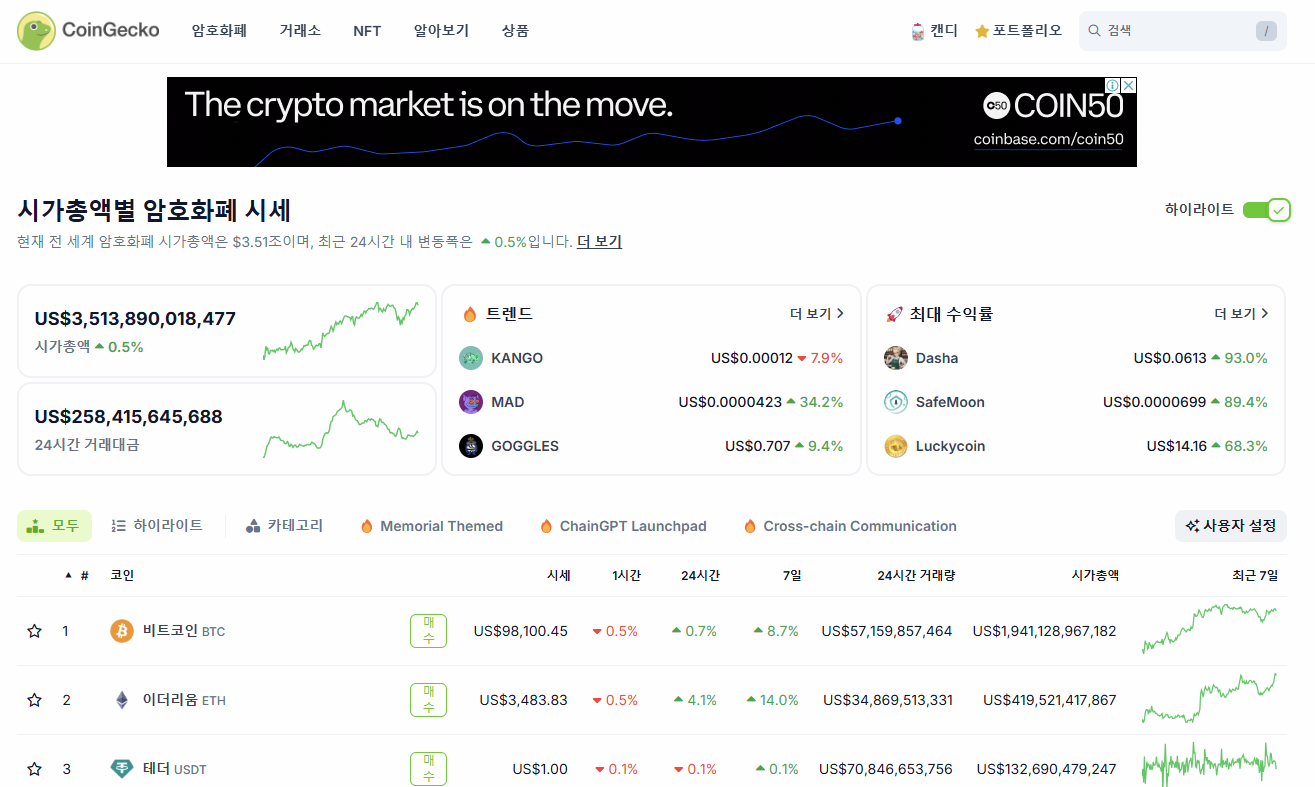 코인게코(CoinGecko) 홈페이지 이미지