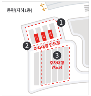 인천공항 주차대행 공식업체 