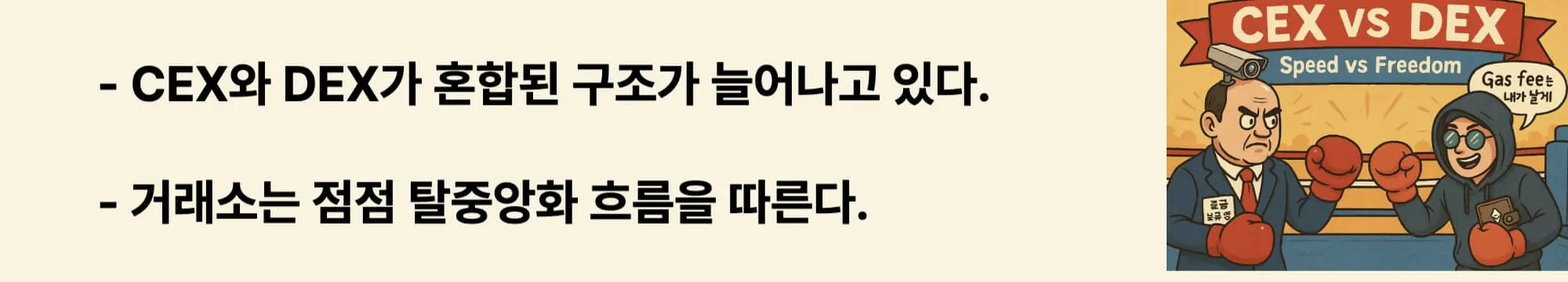 ‘CEX와 DEX가 혼합된 구조가 늘어나고 있다 / 거래소는 점점 탈중앙화 흐름을 따른다’라는 문구가 포함된 웹배너 이미지. 이 이미지는 거래소 트렌드의 변화와 미래 흐름을 시각적으로 전달하며, 블로그의 거래소 구조 진화 주제와 관련된 내용을 설명함 (hybrid crypto exchange, decentralization trend)