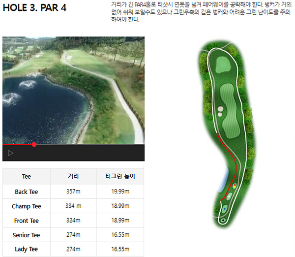 하이원CC_12번홀