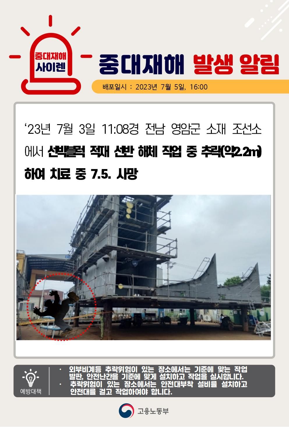 선박블럭 잭재 선반 해체 작업 중 추락(2.2m)