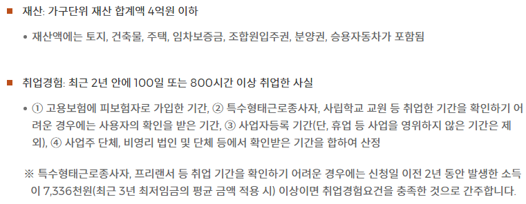 국민취업지원제도