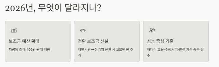 달라지는 점
