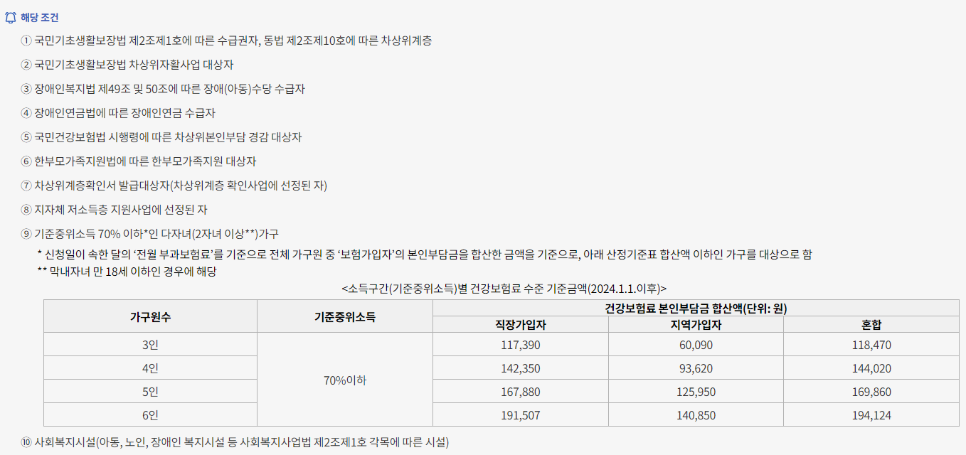 보일러교체 지원금 지원 대상 상세 설명 이미지