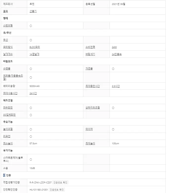 르젠 선풍기 제원