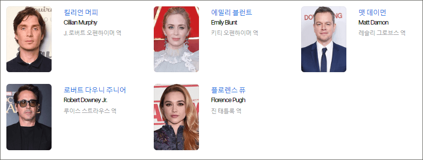 오펜하이머 주연 배우들, 킬리언 머피, 로버트 다우니 주니어, 멧 데이먼, 플로렌스 퓨