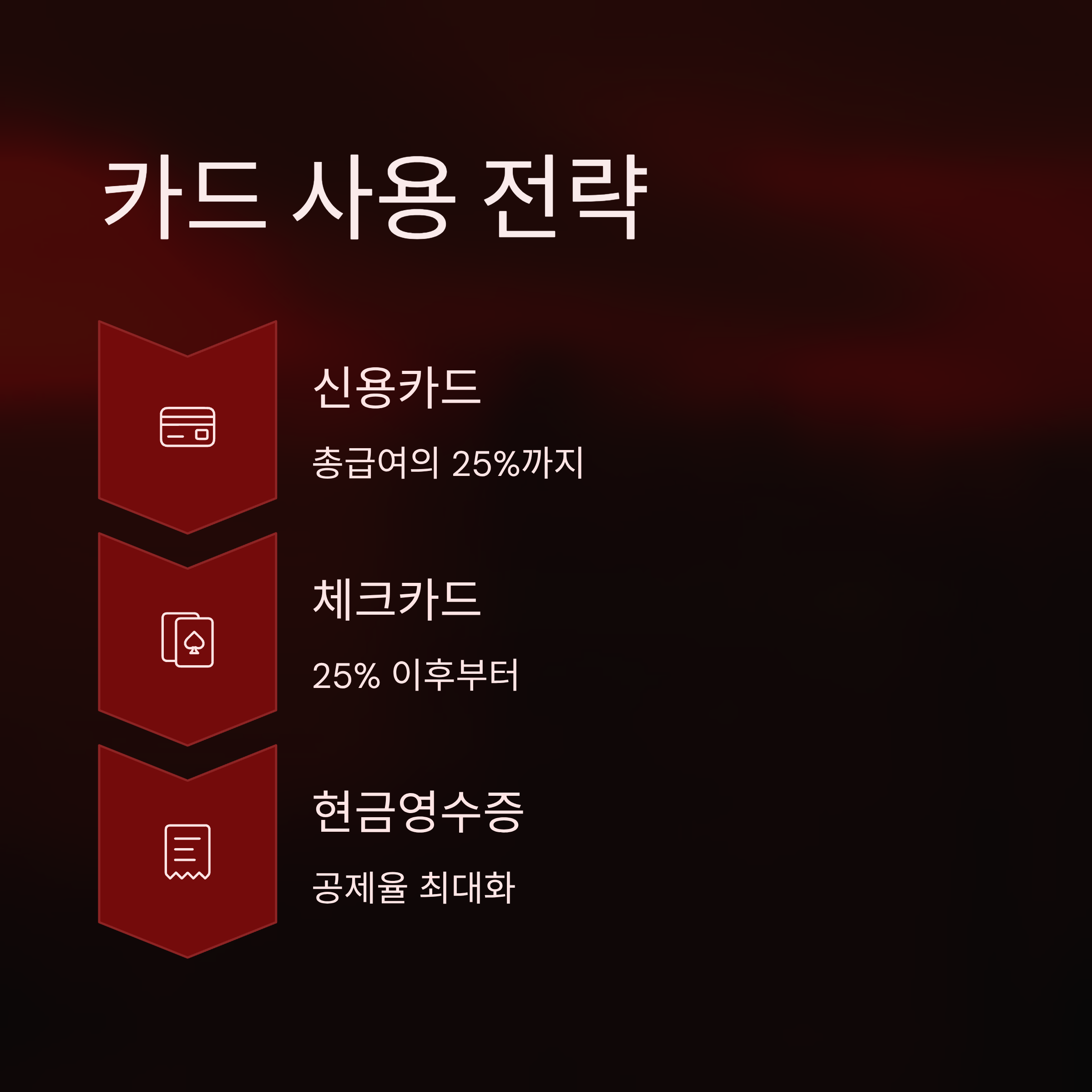 네이버 연말정산 자동계산 프로그램