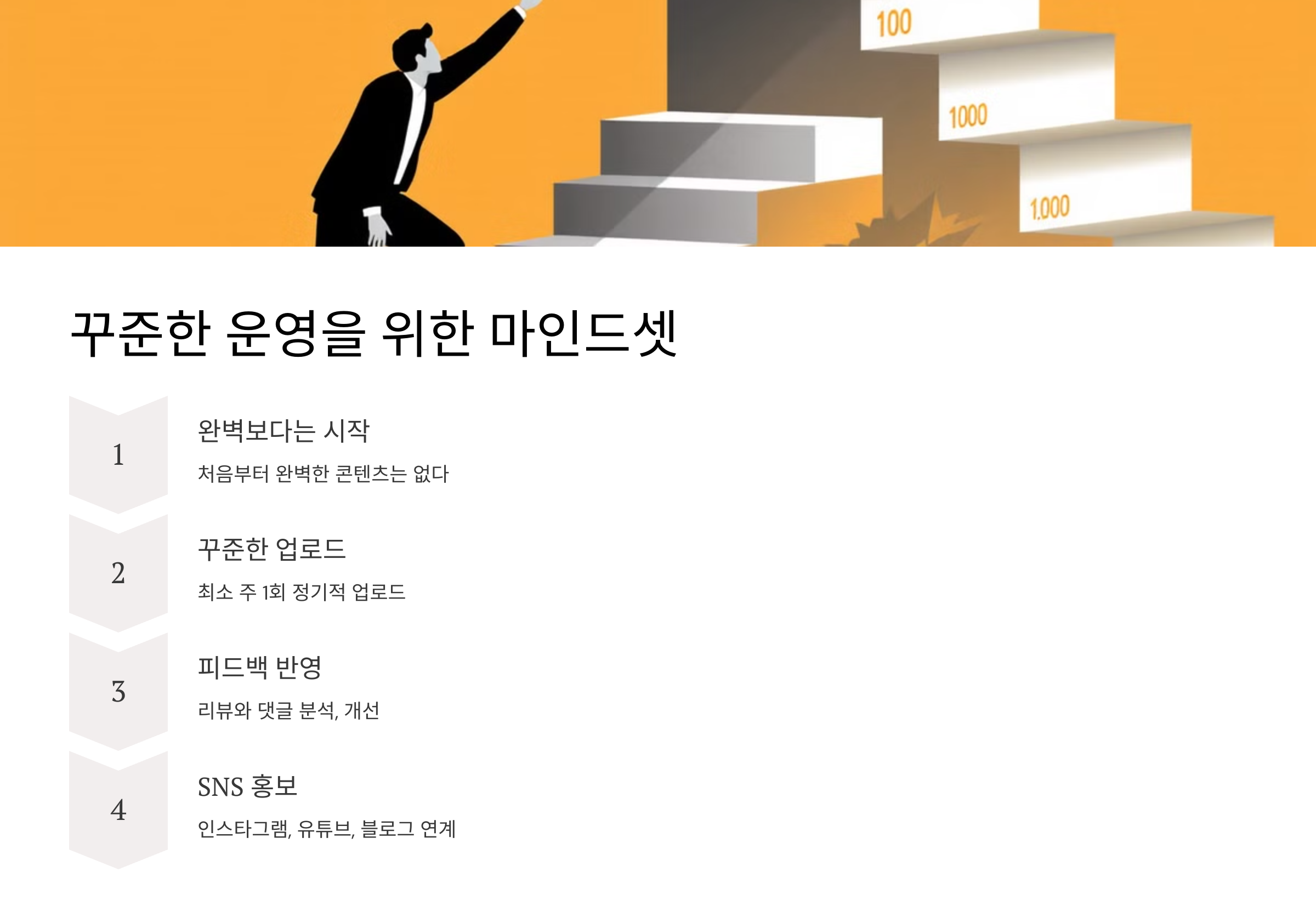 꾸준한 운영을 위한 마인드셋