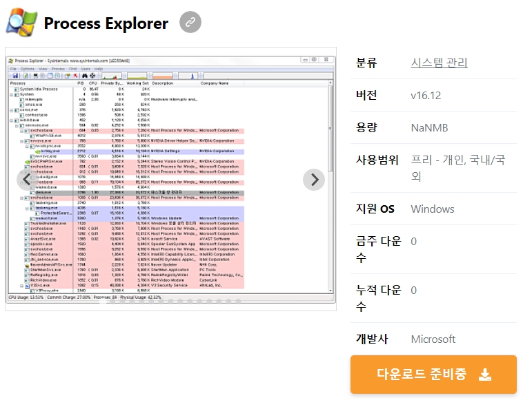 Process-Explorer