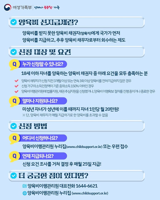 양육비 미지급 해결책 - 양육비 이행명령