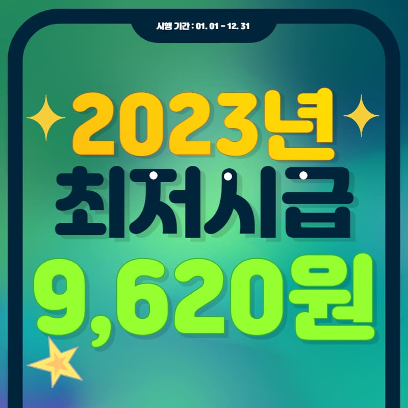 2023년최저시급최저임금주40시간근무월209시간시월급201만580원