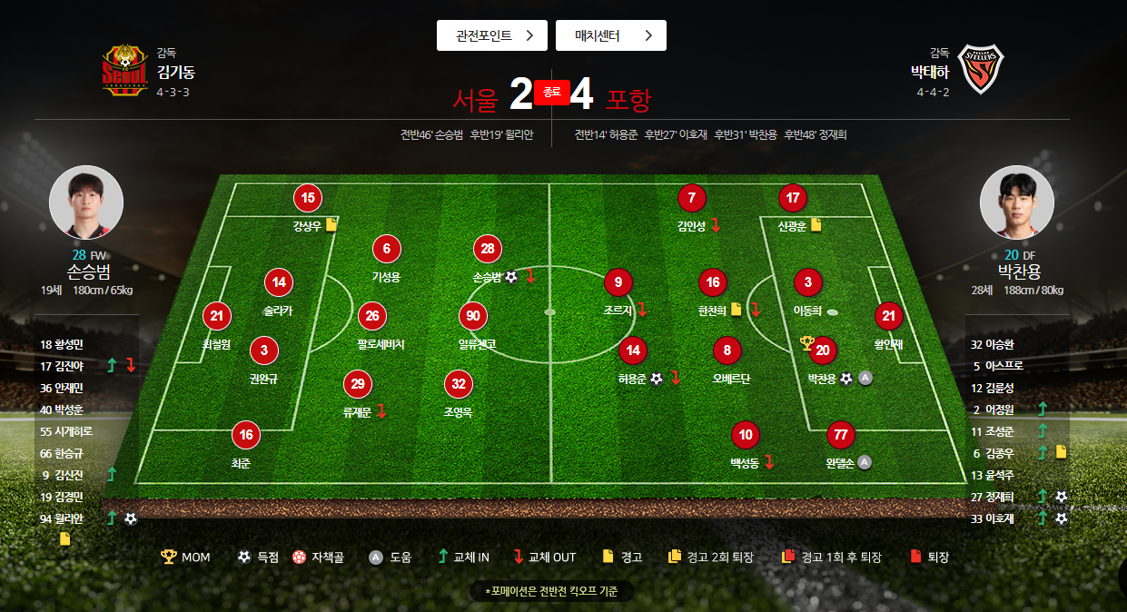 서울 VS 포항 라인업