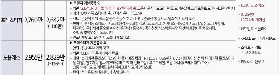 k5 옵션 가격