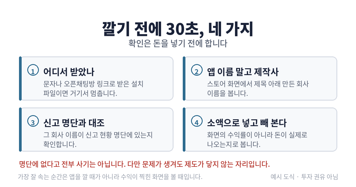거래소 앱 설치 전 확인 네 가지