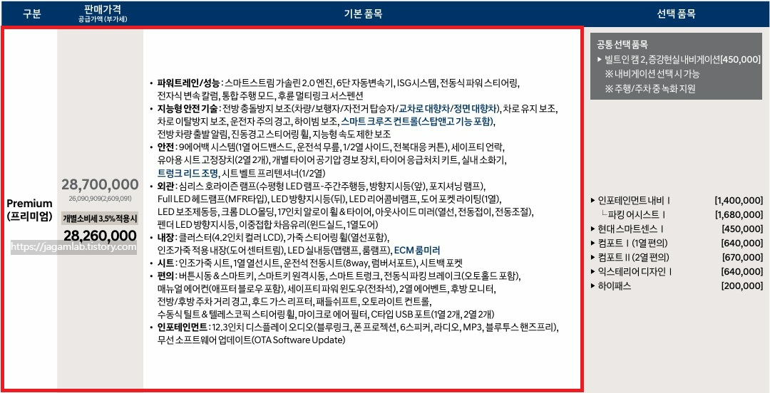 2026 쏘나타 디 엣지 가솔린 2.0 프리미엄 트림 가격 및 기본 품목