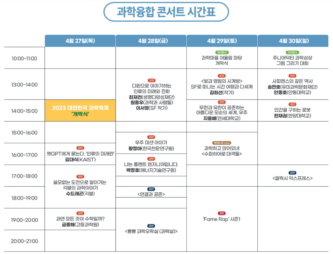 과학융합 콘서트 시간표